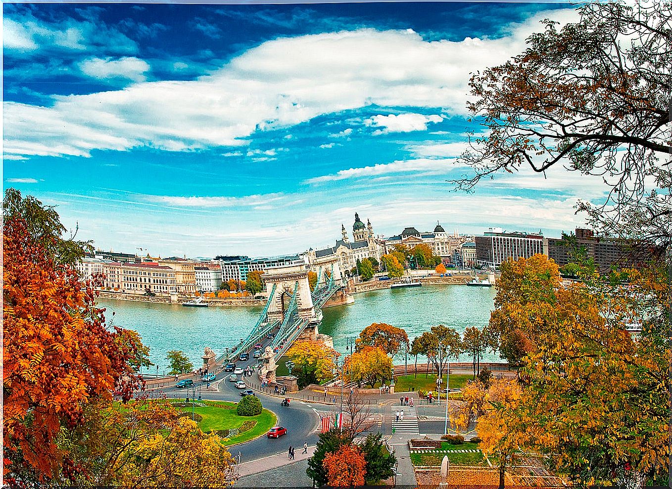 The weather in Budapest, prepare an unforgettable trip